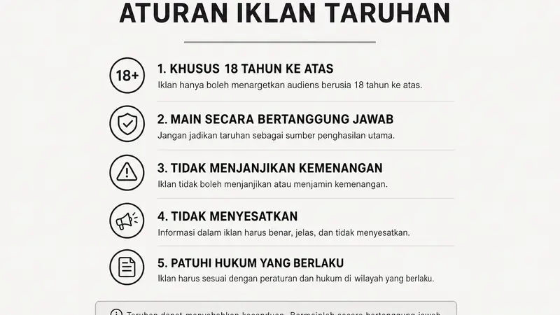 Brasil Menerapkan Aturan Baru pada Iklan Taruhan dan Mencatat Lonjakan Self-Exclusion